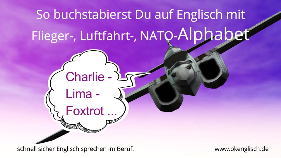 Englisch Deutsch Alphabet