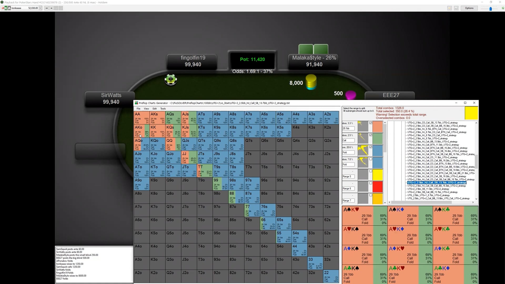 $10,300 Hand History Review w/ Tonkaaaap Part 1