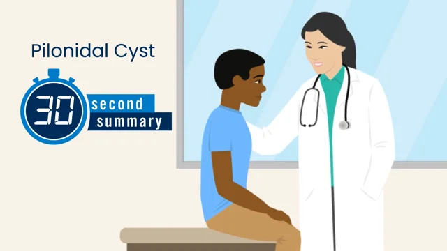 Pilonidal Cyst: What Is It, Causes, Treatment, and More