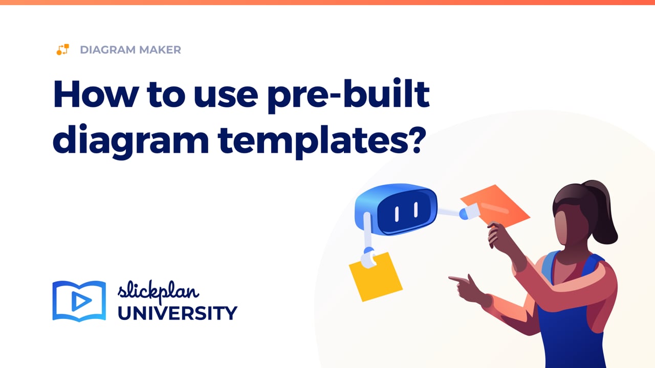 How to use pre-built diagram templates?