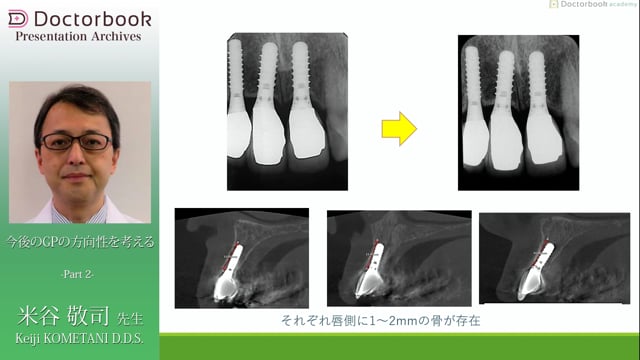 #2 診療環境とニーズの変化への対応