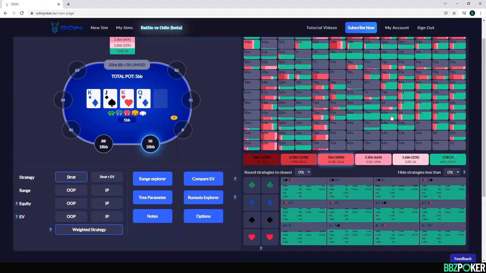 0-50 BB Limped Pots Blind vs Blind