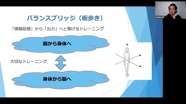 「視空間認知（情報処理）」と「バランスブリッジ（中心軸）」vol.2