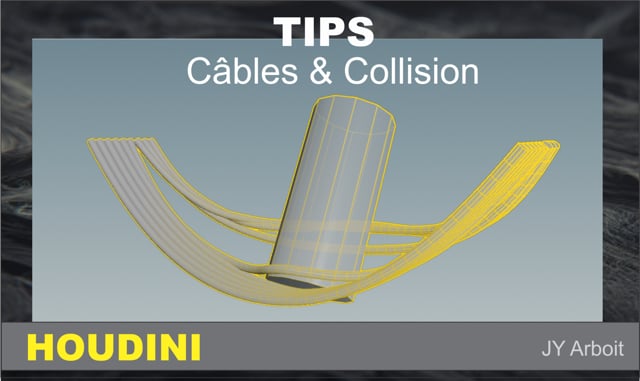Câbles & Collisions