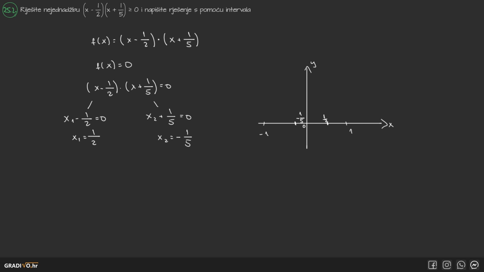 Matematika A - 2018. jesen, 25.2.