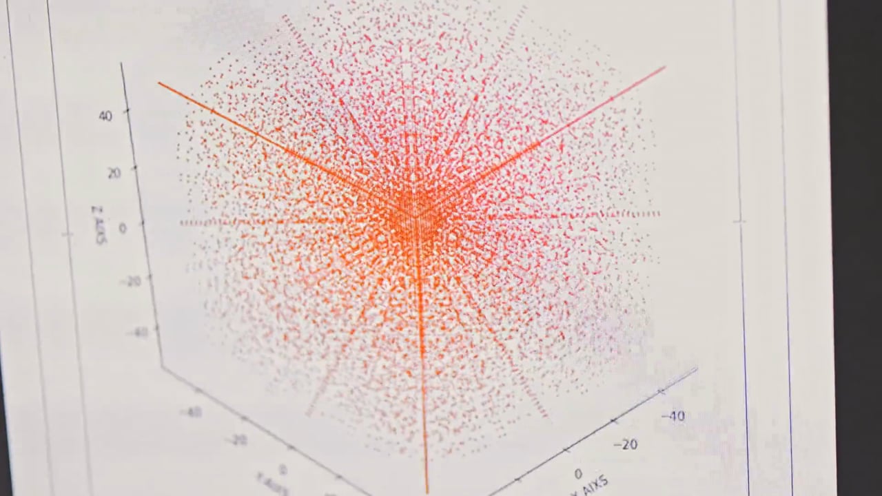 Deepsky Reel 2022