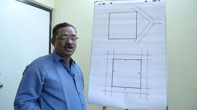 2.8 Combination of Roads