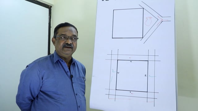 2.9 Doors and Gates Explained