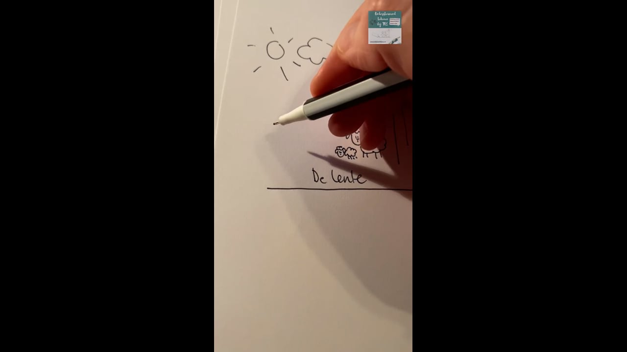 Seizoenen 4 (lente, zomer, herfst, winter)