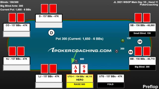 #95: Jonathan Little Reviews Key Hands From His 2021 WSOP Main Event Part 2