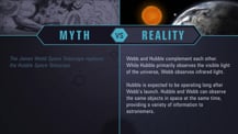 Screen grab from video. A simple chart with two columns, each with a header image: a mythical drawing on the left and an artist's concept of the Sun and Earth on the right. The "Myth vs. Reality" logo appears toward the chart's top, with "Myth" positioned at the top of the left column, and "Reality" positioned at the top of the right column. Under myth is text that reads The James Webb Space Telescope replaces the Hubble Space Telescope.