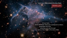 Telescope image of the Carina Nebula. Text toward the top right corner reads "Hubble image of pillars and jets in the Carina Nebula." A red box just below has text that reads "Infrared Light." Text near the bottom right corner reads "Infrared light, which the Webb Telescope is designed to detect, penetrates that dust, allowing us to see through some of the cloud to the stars within."