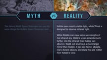 Screen grab from video. A simple chart with two columns, each with a header image: a mythical drawing on the left and an image of the Carina Nebula on the right. The "Myth vs. Reality" logo appears toward the chart's top, with "Myth" positioned at the top of the left column, and "Reality" positioned at the top of the right column. Under Myth, text reads, The James Webb Space Telescope is an improved version of the Hubble Space Telescope.