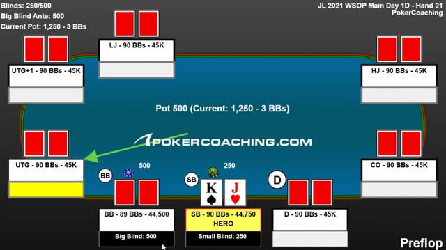 #96: Jonathan Little Reviews Key Hands From His 2021 WSOP Main Event Part 3