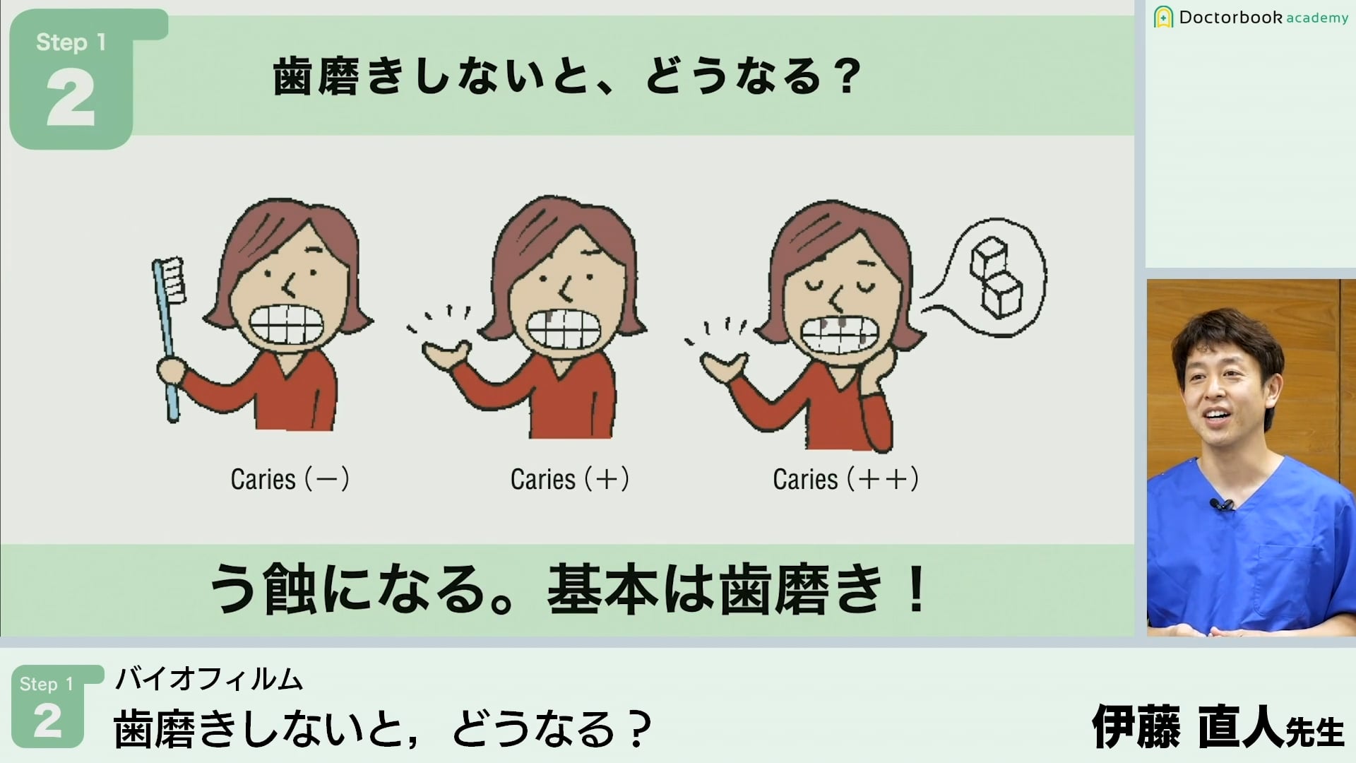 歯磨きしないと，どうなる？│Step1-2