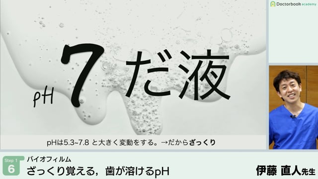 ざっくり覚える，歯が溶けるpH│Step1-6 【10/24-10/30 みんプレ会員無料視聴】