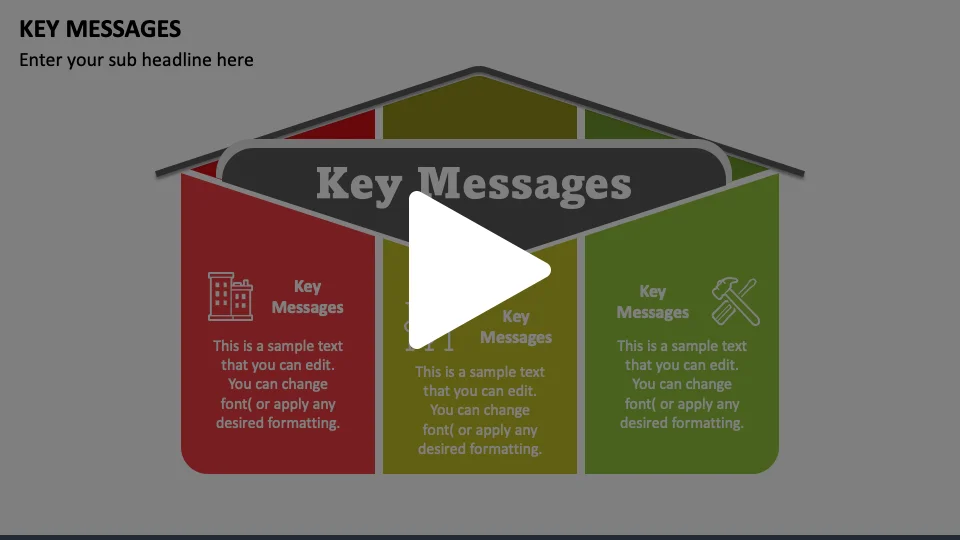 Key Messages Animated Presentation - SketchBubble on Vimeo
