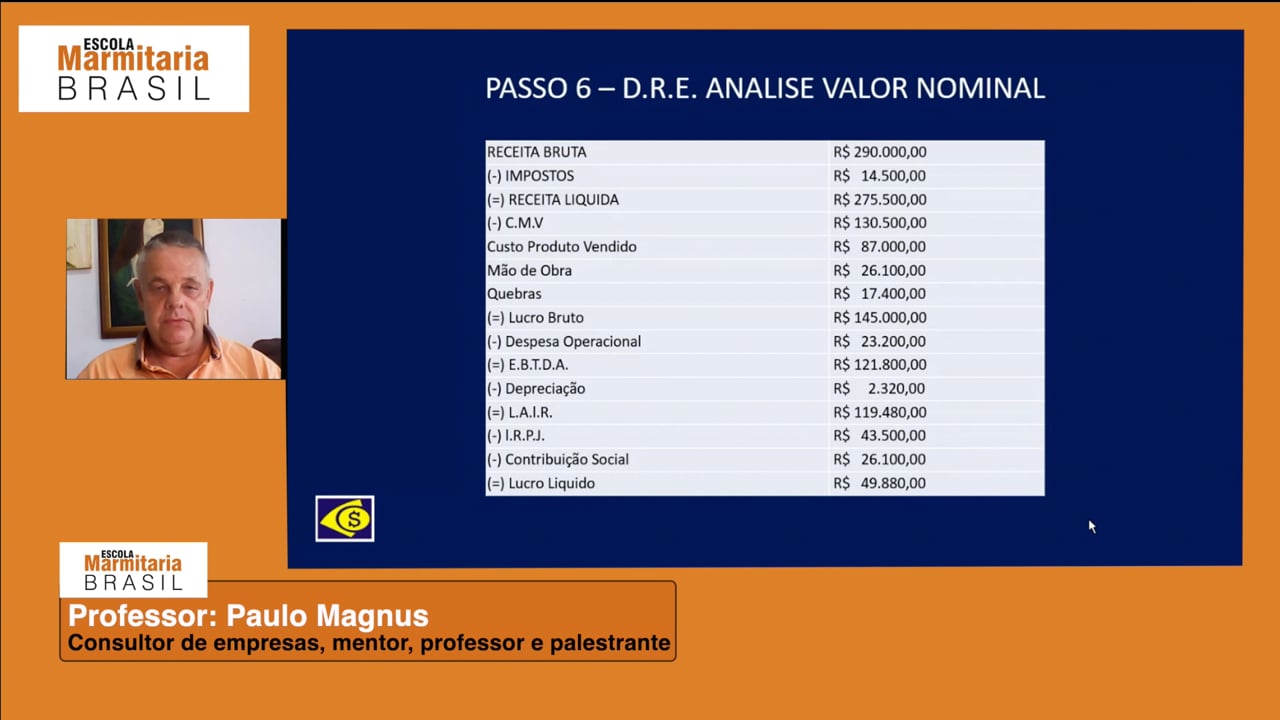 Aula 2 - Gerao de Custos e Formao de Preos em 10 Passos