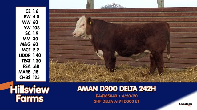 Lot #242H - AMAN D300 DELTA 242H