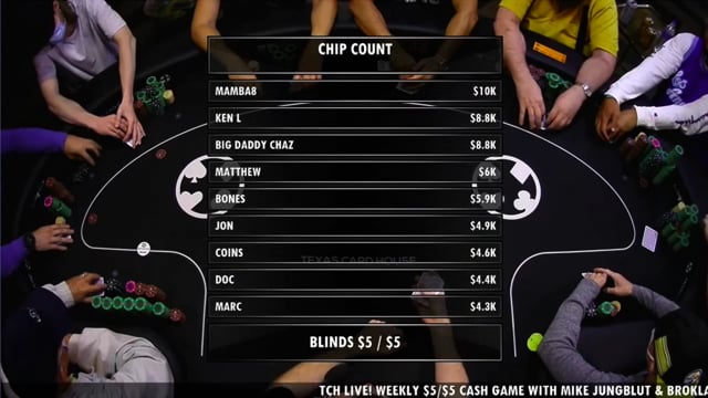 #464: 5-5-10 Deep Stack To bluff or not?