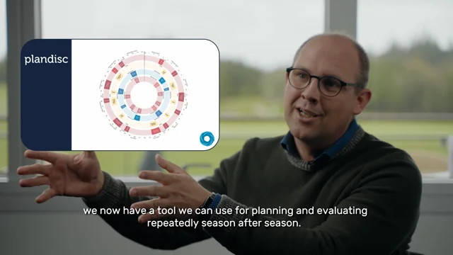 Add and adjust rings in your circular calendar – Plandisc