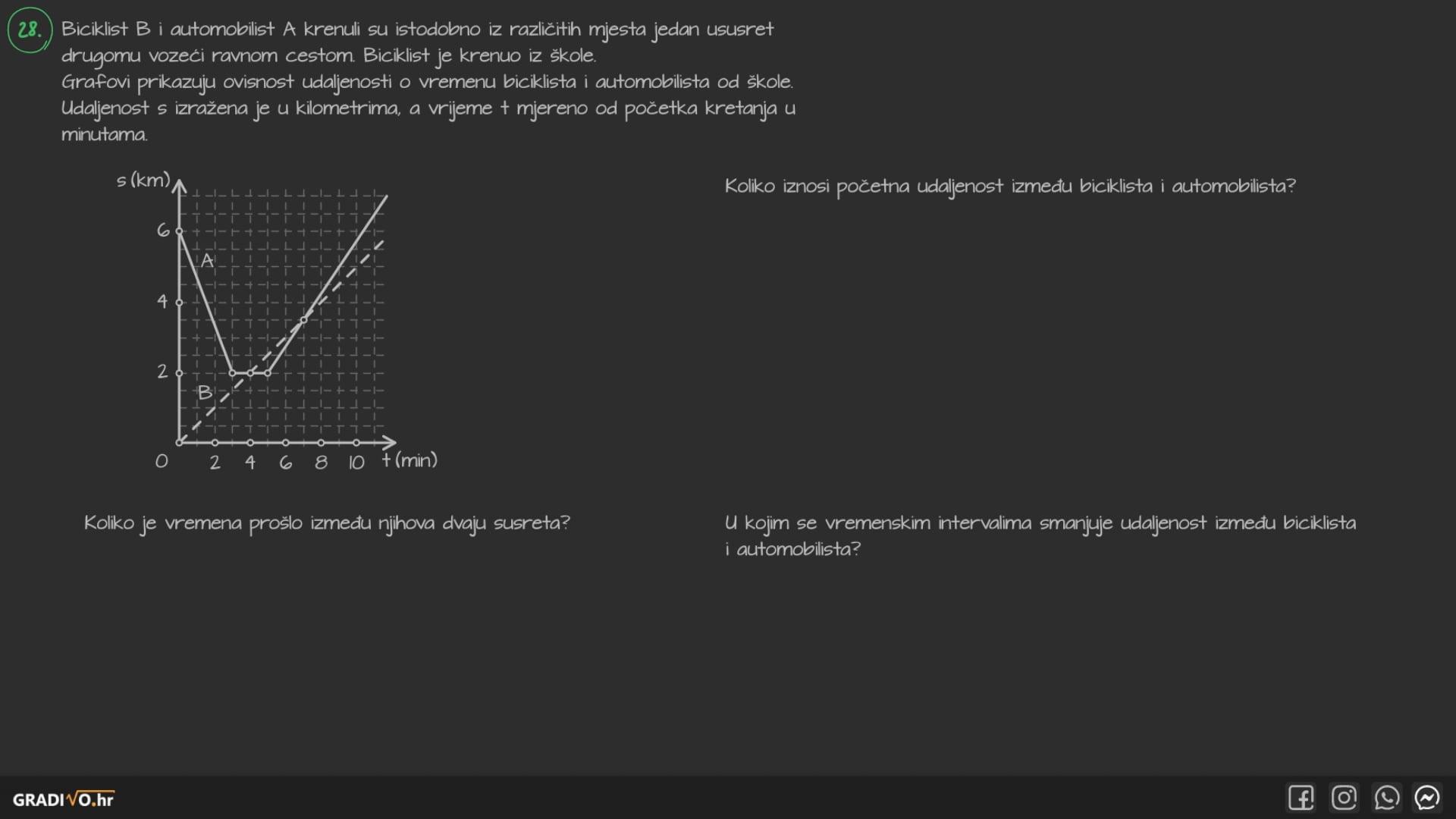 Matematika B - 2017. jesen, 28.