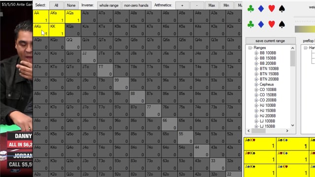 #530: How to Play 4Bet Pots: A Primer