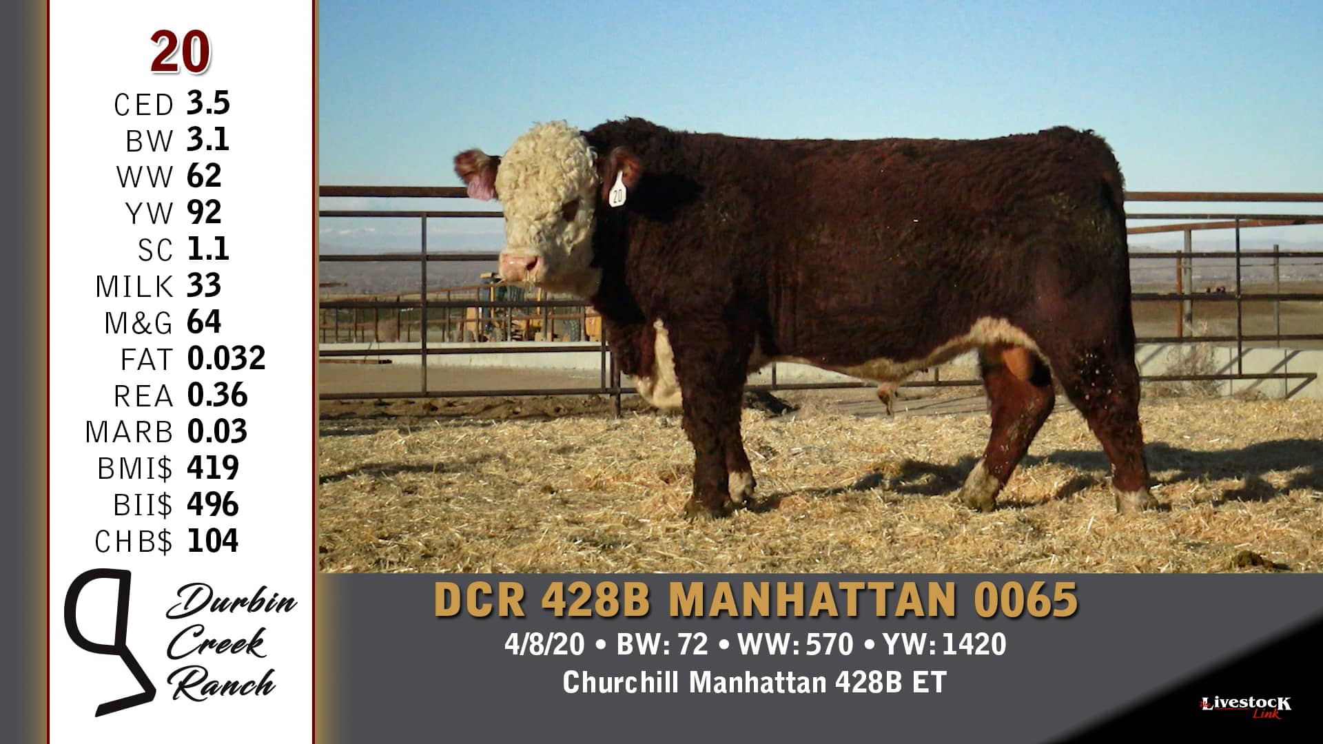 Durbin Creek Ranch Lot 20 on Vimeo