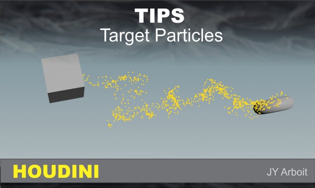 Target Particles