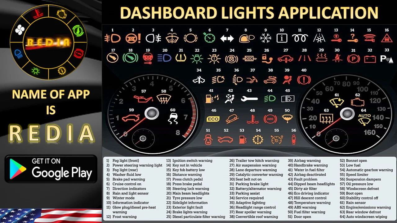 Toyota symbols deals on dashboard