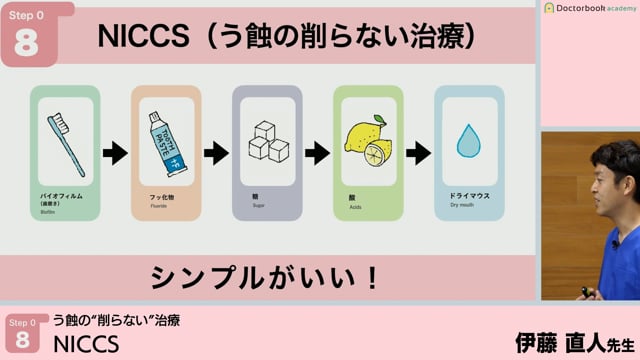 NICCS│Step0-8【09/05-09/11 みんプレ会員無料視聴】