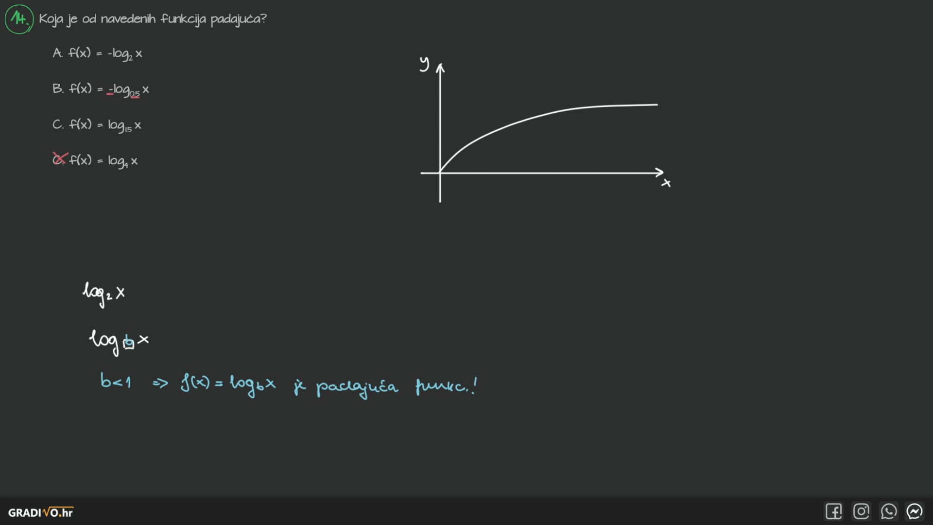 Matematika A - 2018. ljeto, 14.