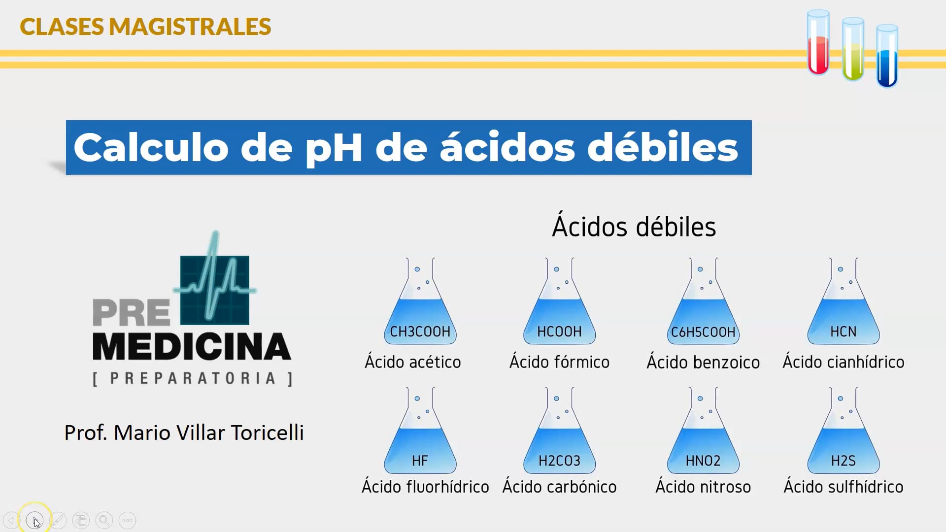 Calculo de pH de ácido débil