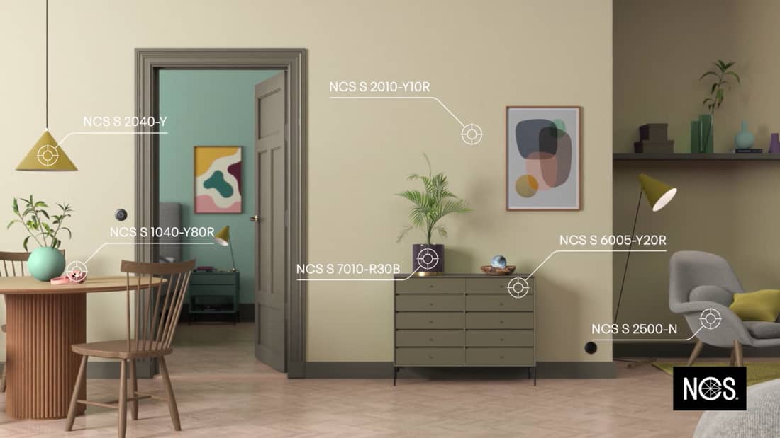 NCS Colour - Universal Language for Colour Communication