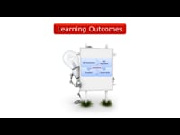 Emotional Intelligence - Learning Outcomes