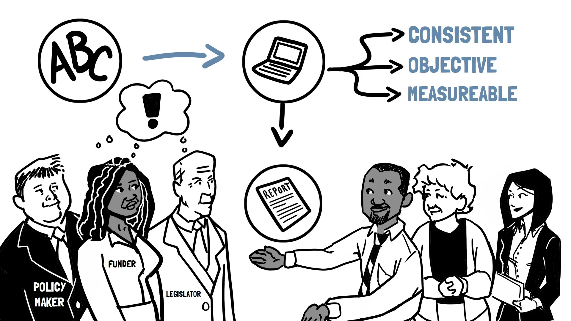 Standardized terminology explainer video mp4 on vimeo