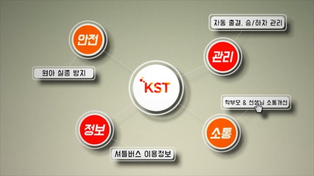 경성테크놀러지 IR 발표용 홍보영상