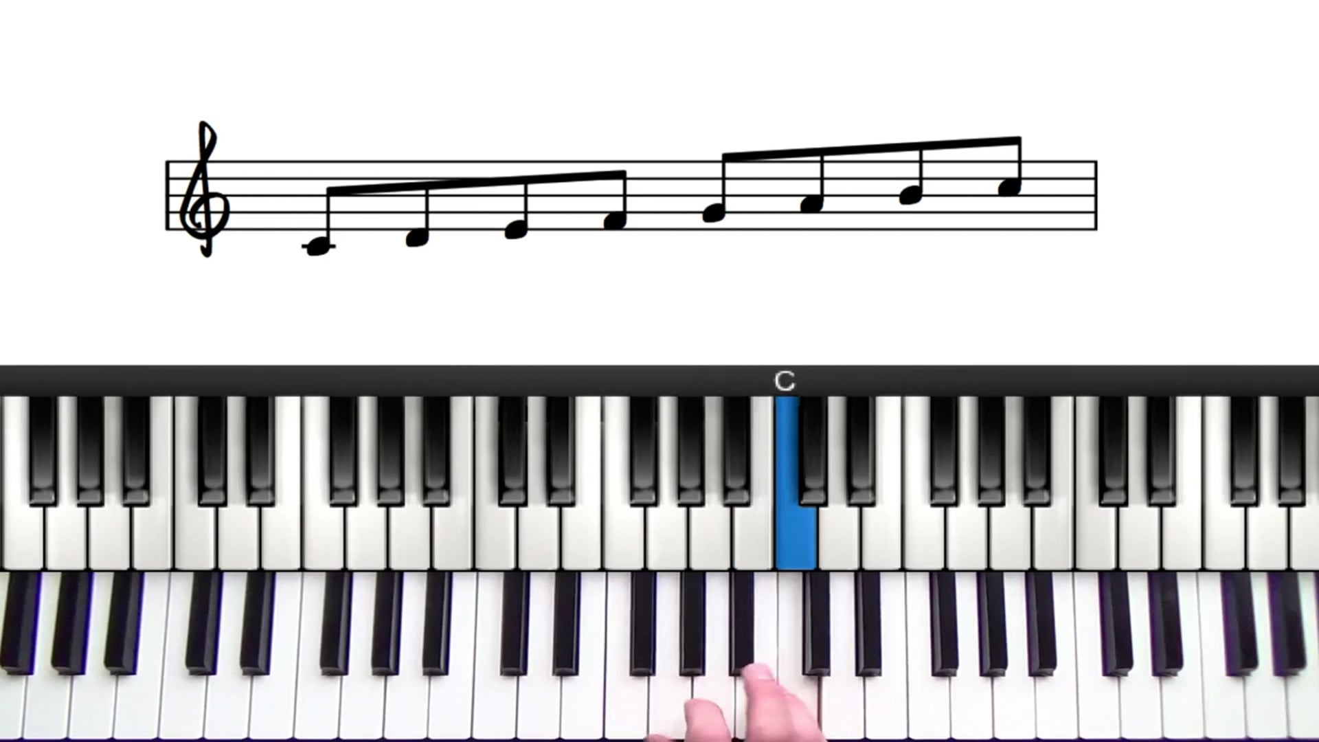 Major Scale Cheat Sheet - Letter Names Spelled Out