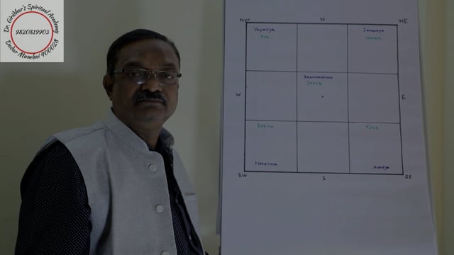 4.4 Pets Rooms and Place