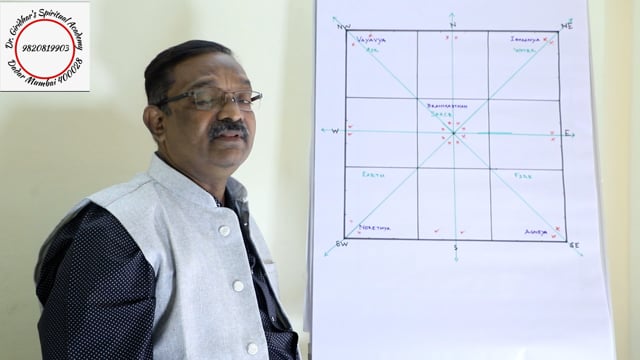 4.6 Toilet Positions and Explaination