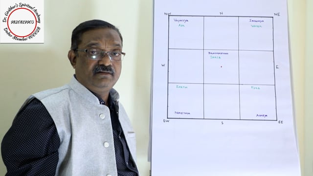 4.5 Water Tanks and Storages