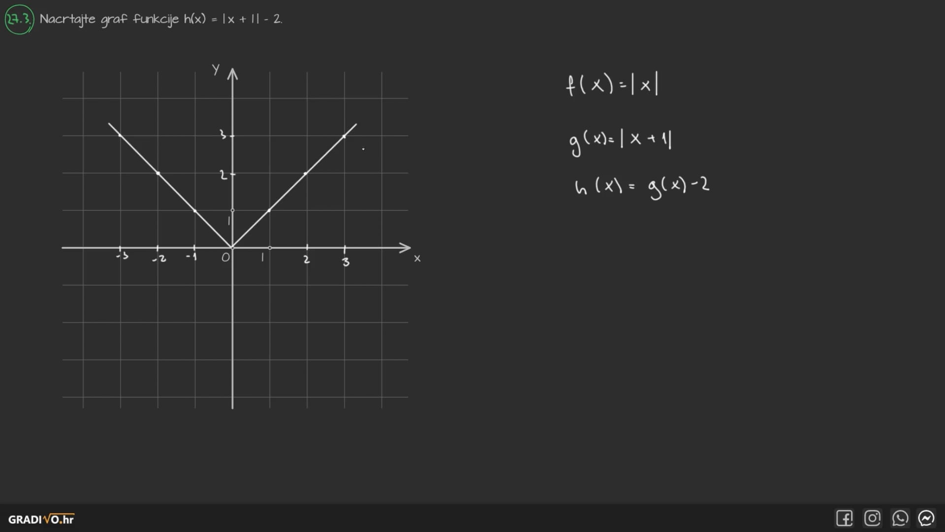 Matematika A - 2021. jesen, 27.3.