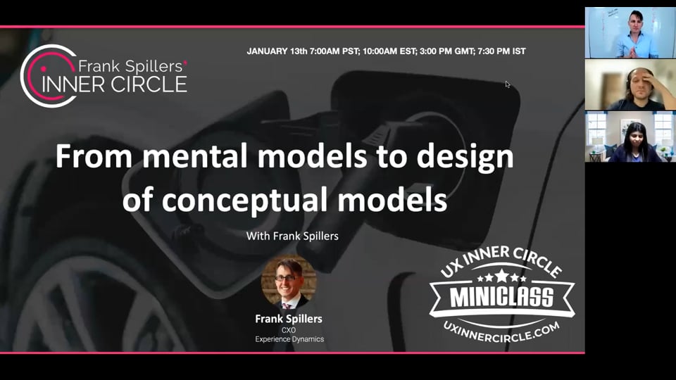 Miniclass:  From mental models to design of conceptual models