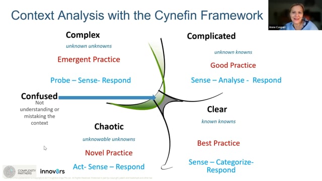 Decision Making in Complexity - Innov8rs