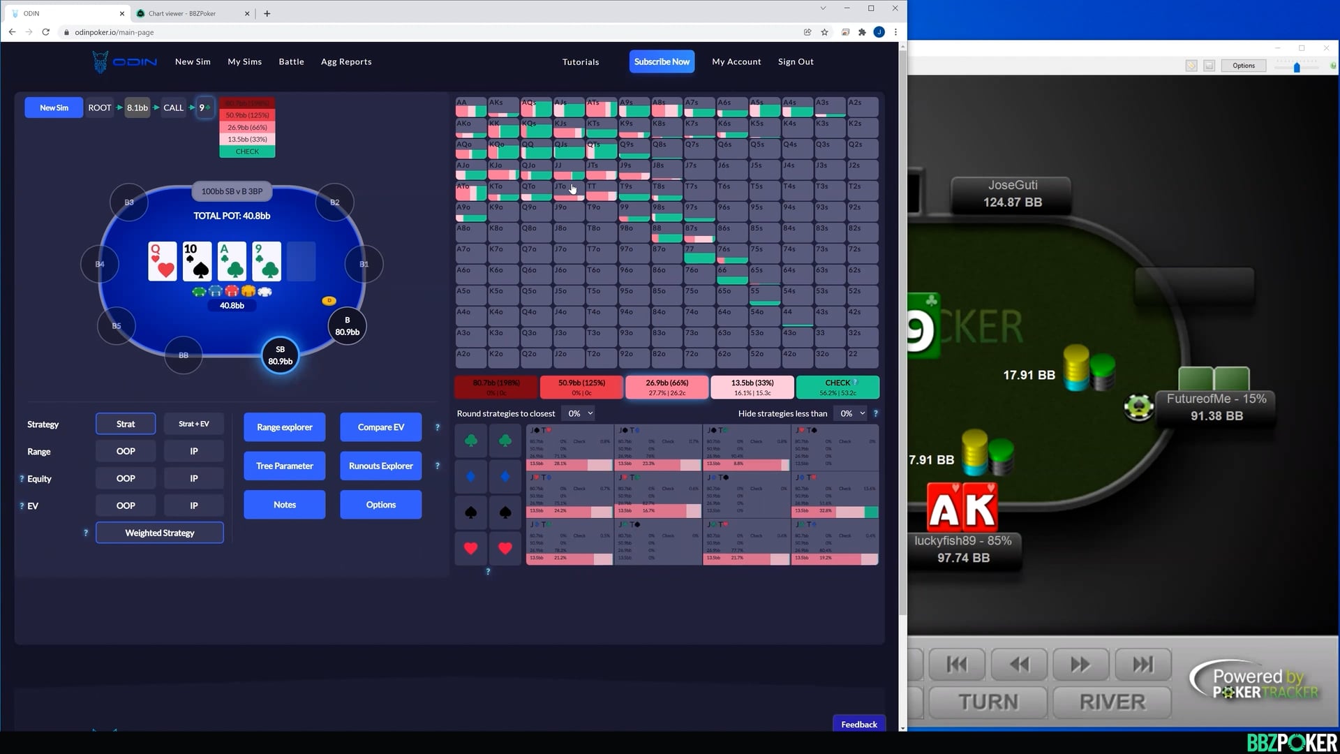 OOP 3BP Post Flop Play w/ Odin