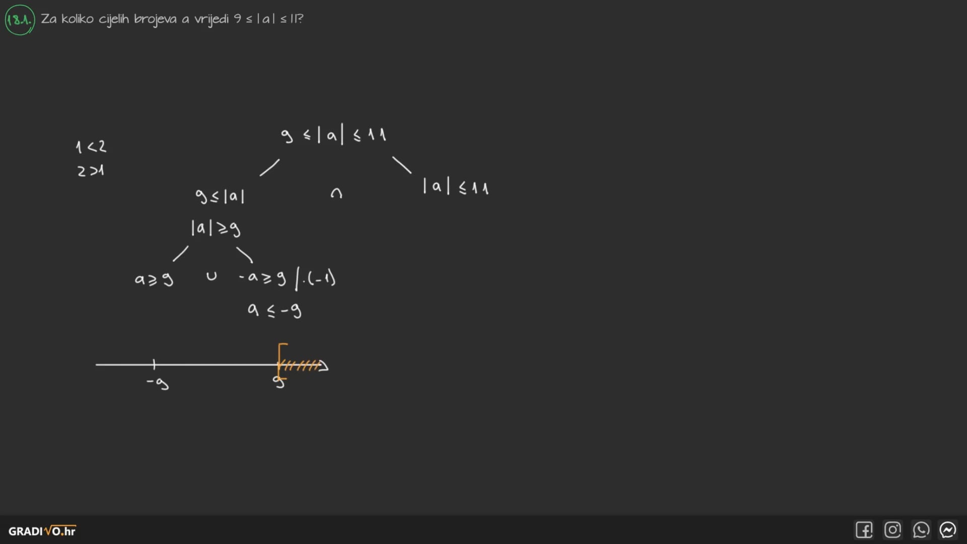 Matematika A - 2019. jesen, 18.1.