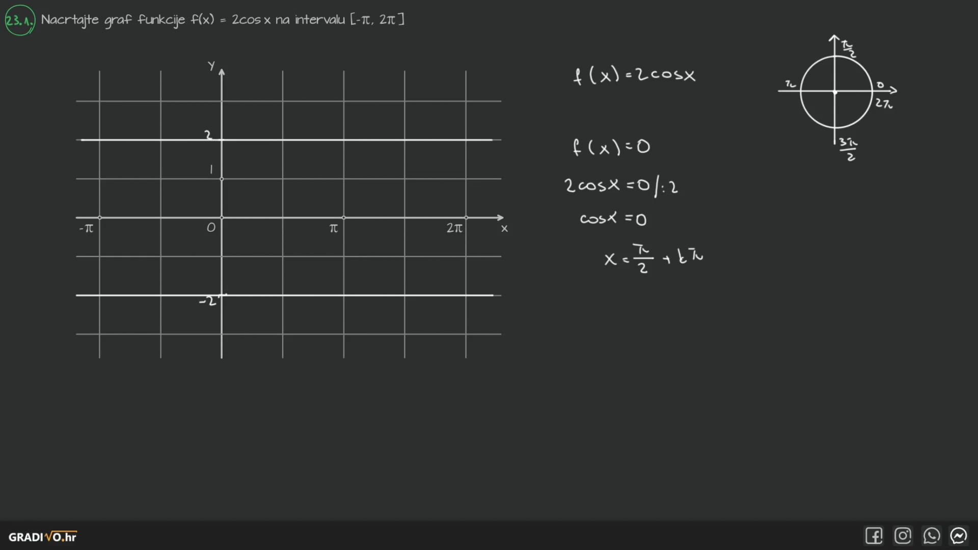 Matematika A - 2019. jesen, 23.2.