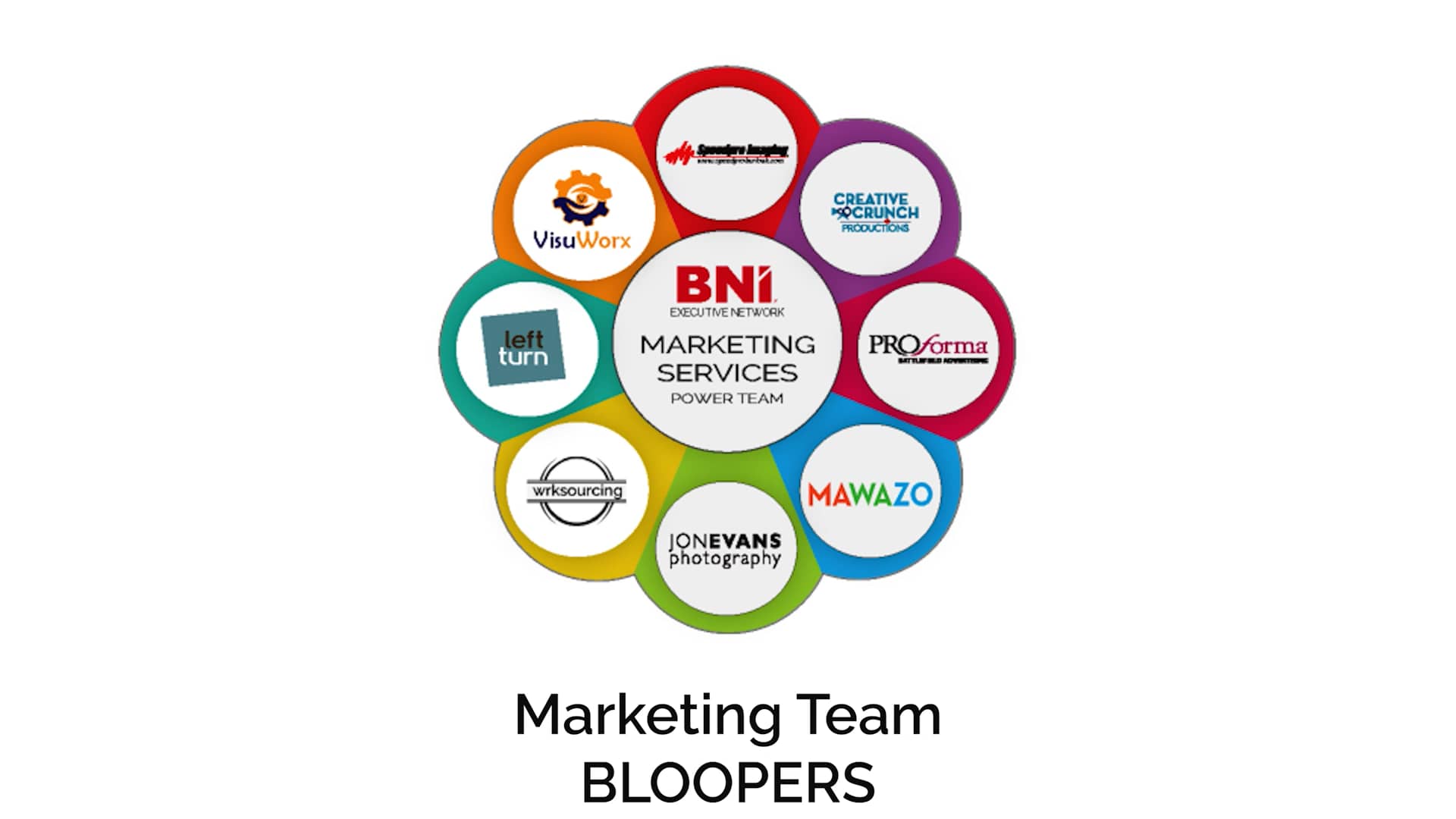 BNI Executive Marketing Team BLOOPER REEL Jan 2022 on Vimeo