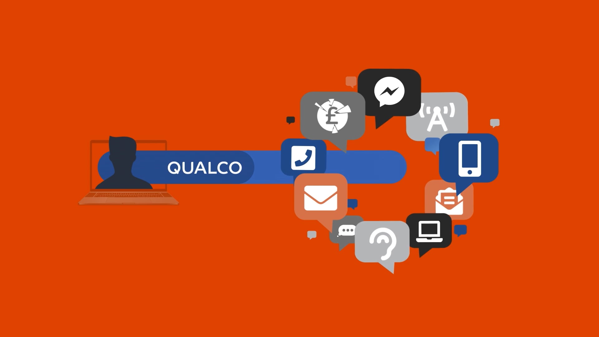 QUALCO | Info-video