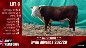 Lot #6 - Ervie Advance 202726